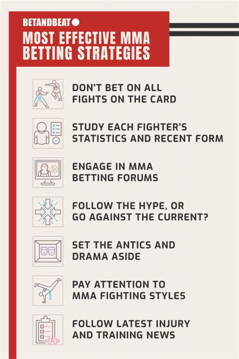 sherdog mma betting|MMA FIGHT ODDS .